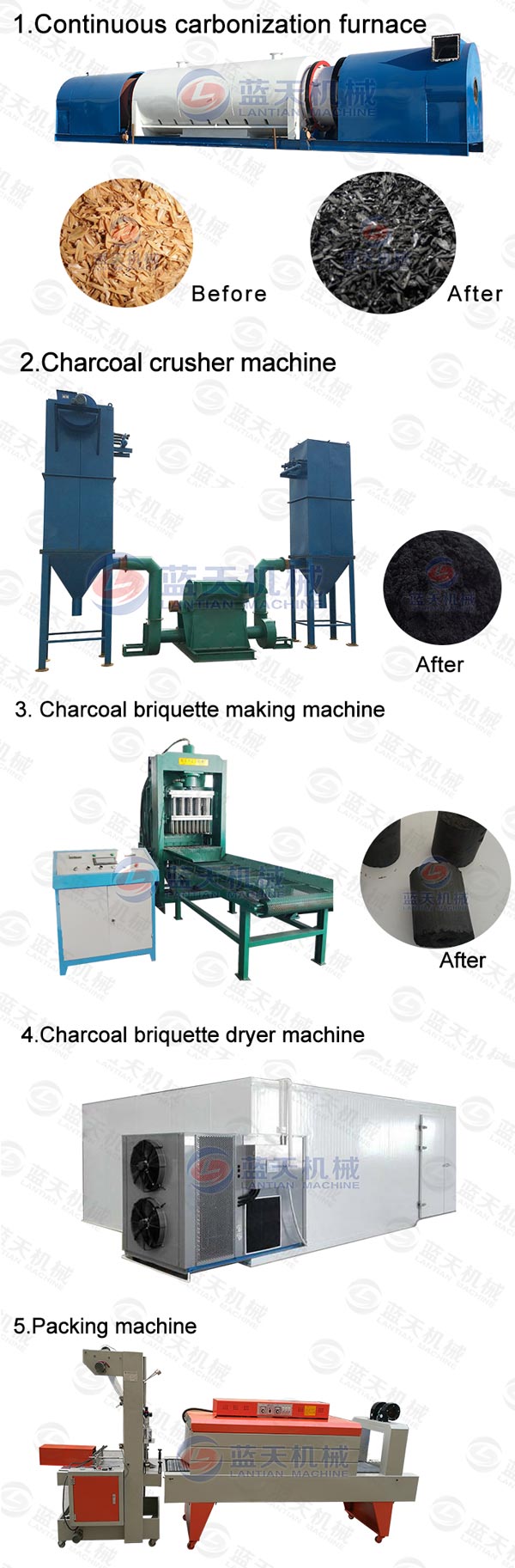 charcoal briquettes machine