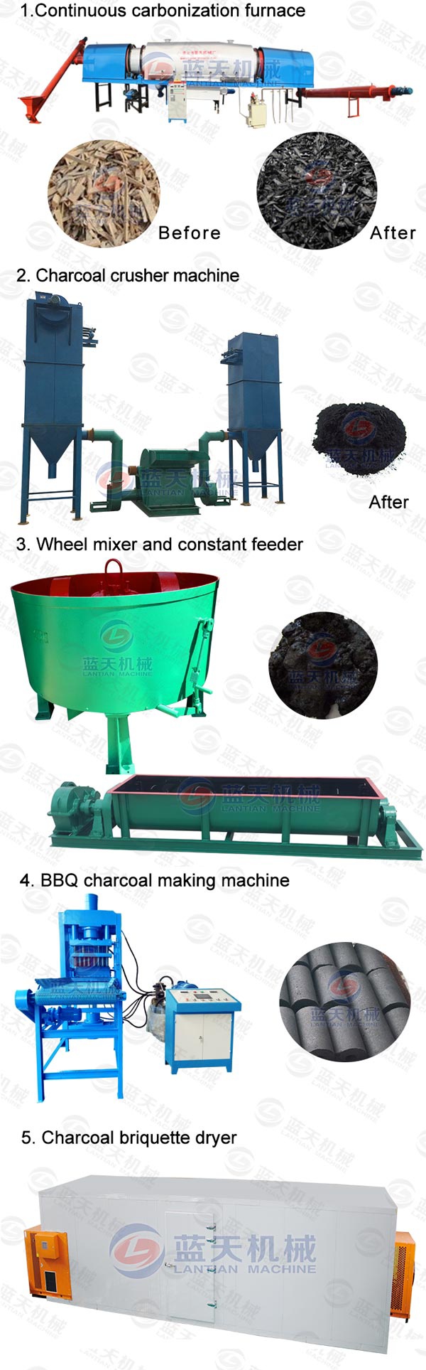 BBQ charcoal briquetting equipment