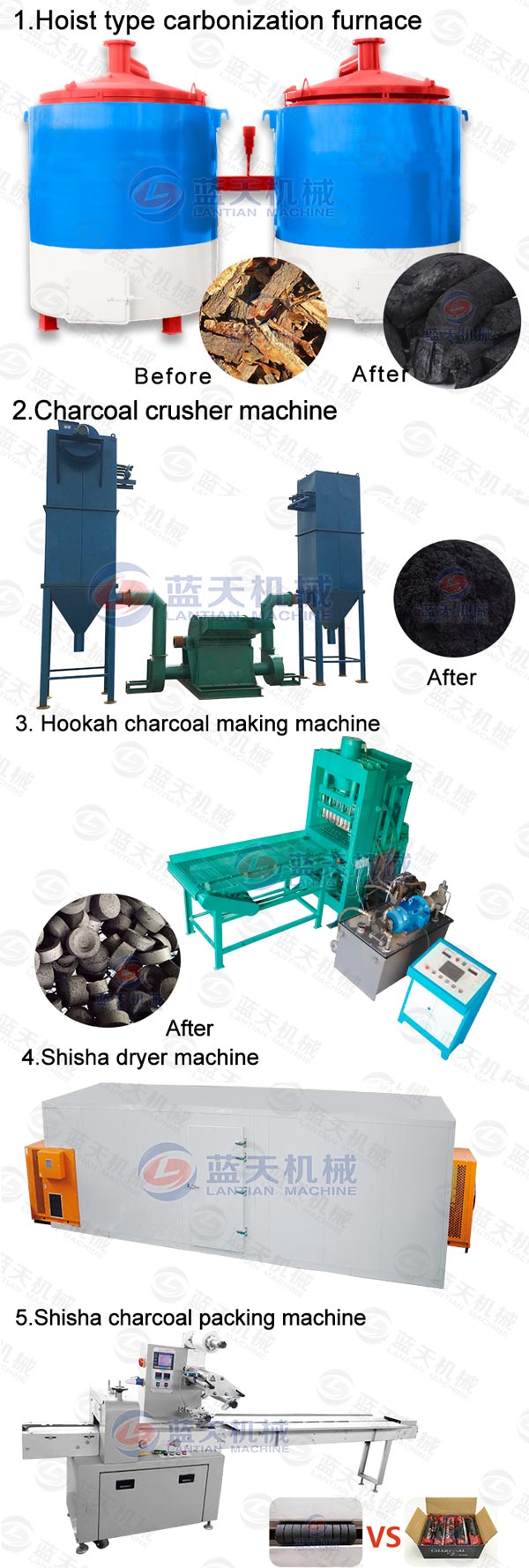 shisha charcoal making machine