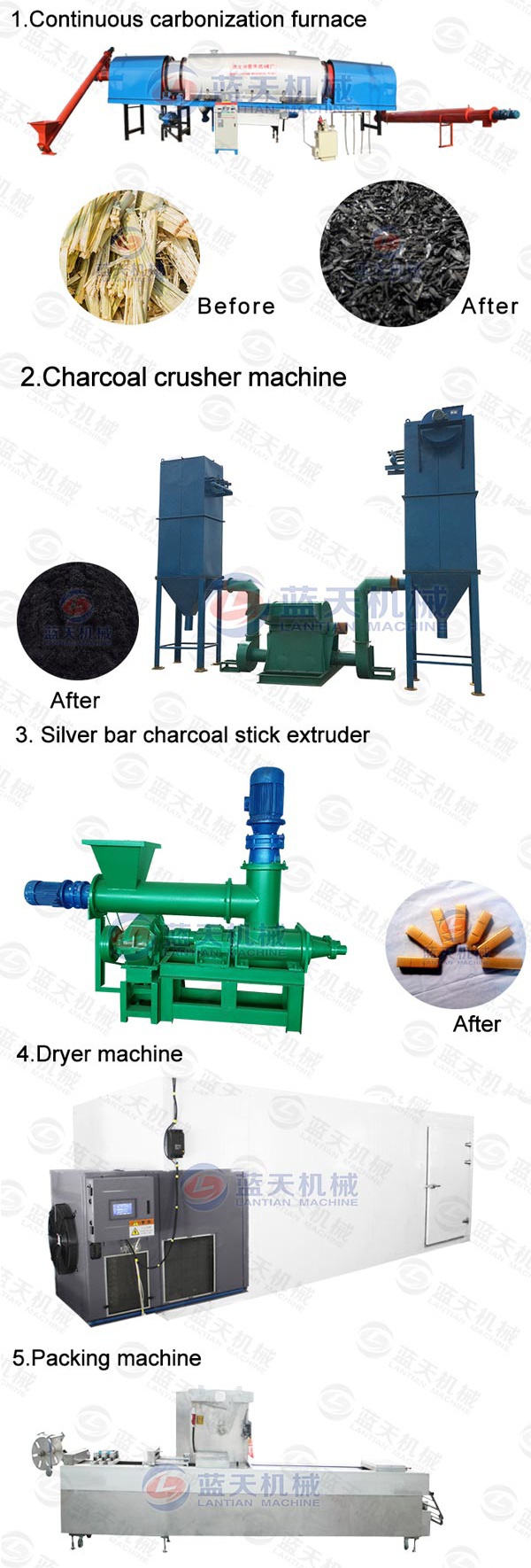 silver bar charcoal extruder