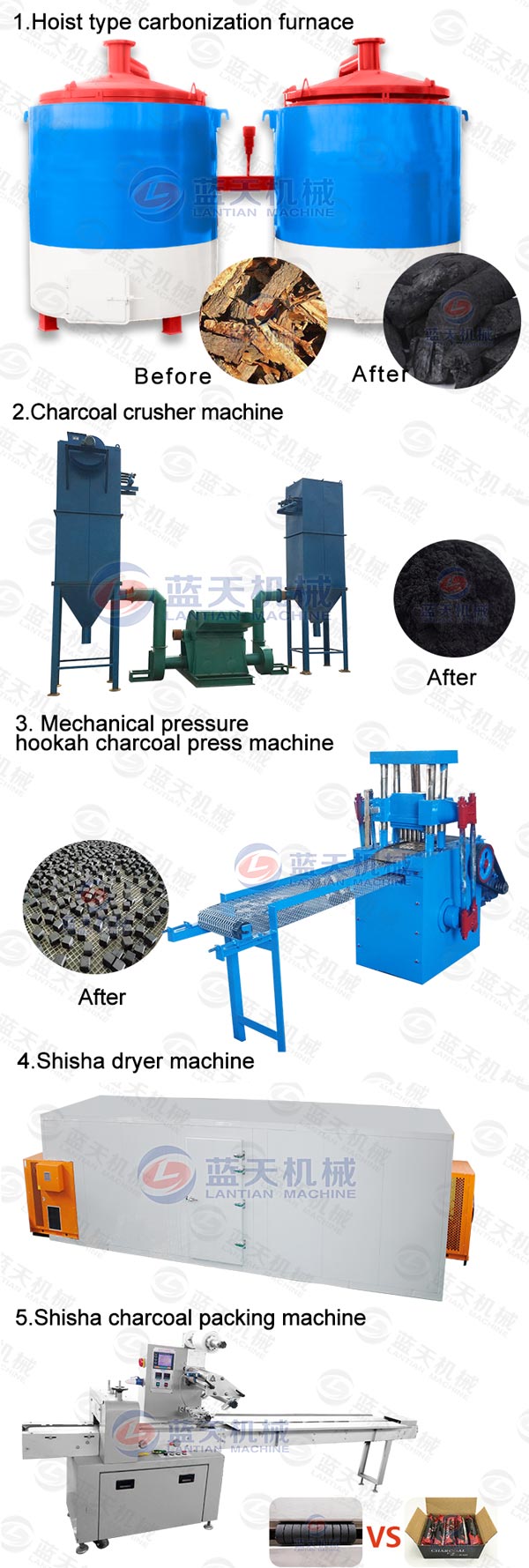 shisha charcoal tablet press equipment