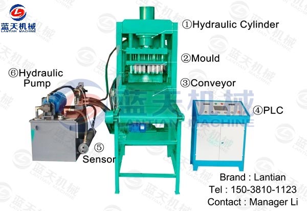 Machines details and advantages