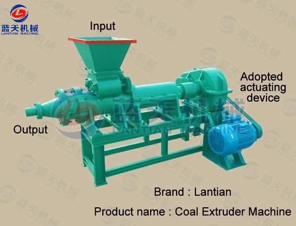 Deatails of coal extruder machine