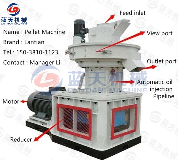 Details of biomass pellet machine