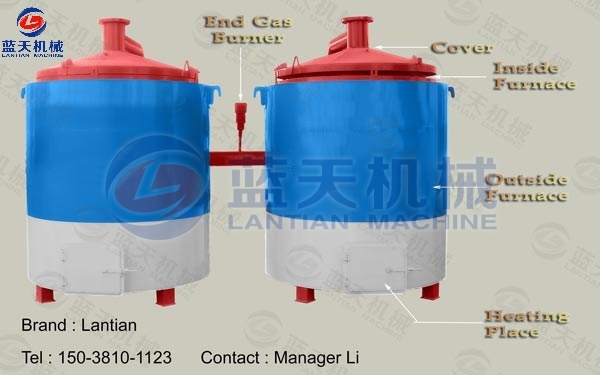 Parameter and details of horizontal airflow carbonization furnace