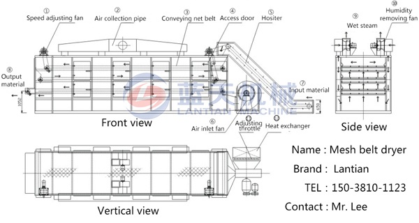 Mesh belt dryer structural diagram