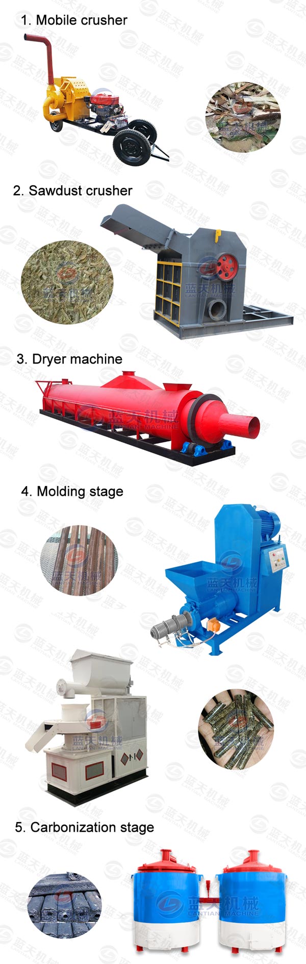 Product line of tree leaves crusher