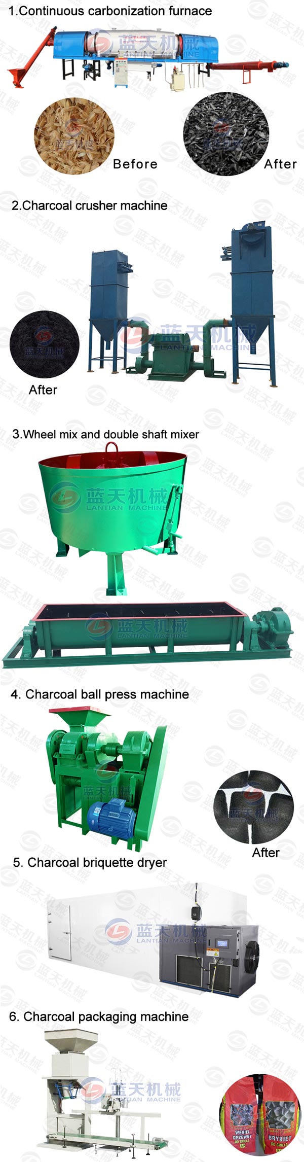 Product line of charcoal ball briquette machine