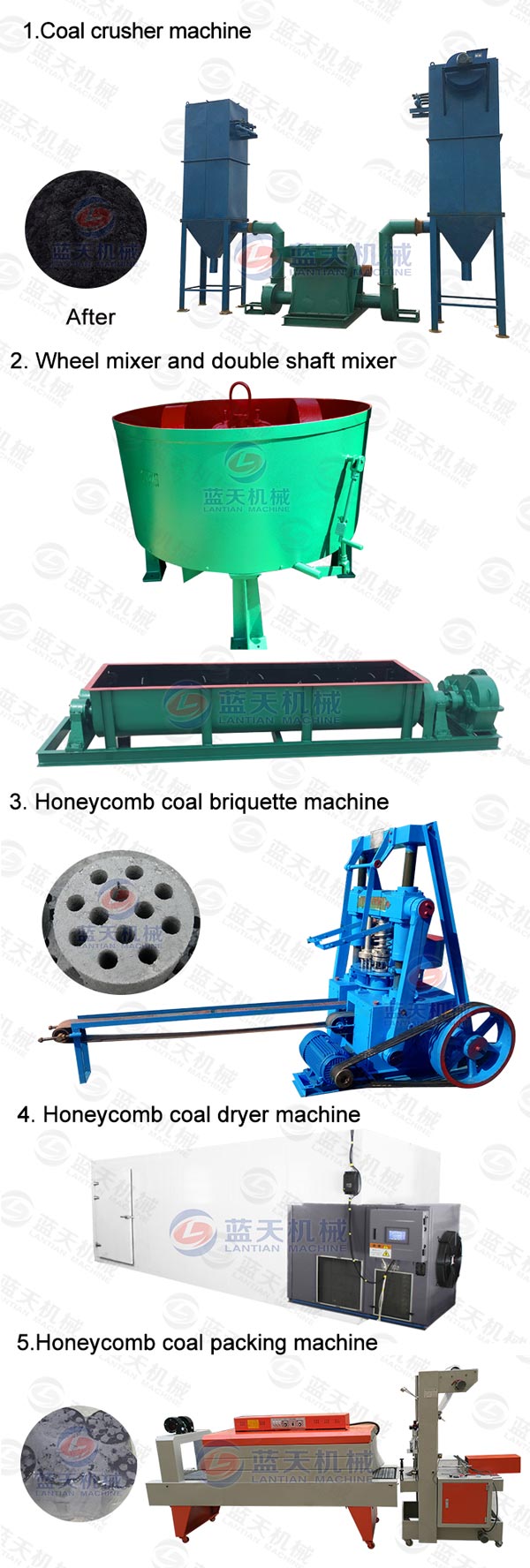 Product line of honeycomb coal briquette machine
