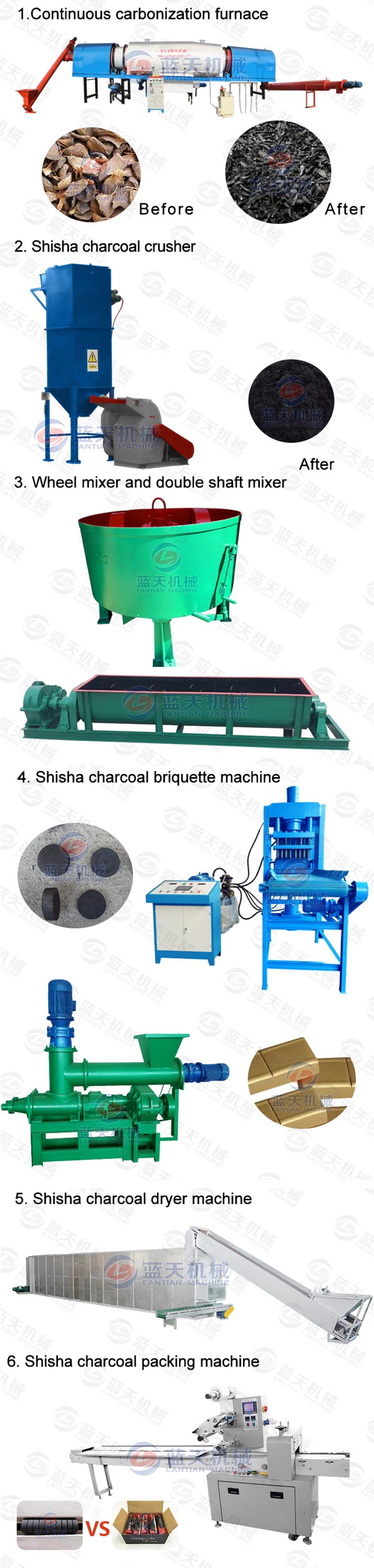 Production line of shisha charcoal packing machine
