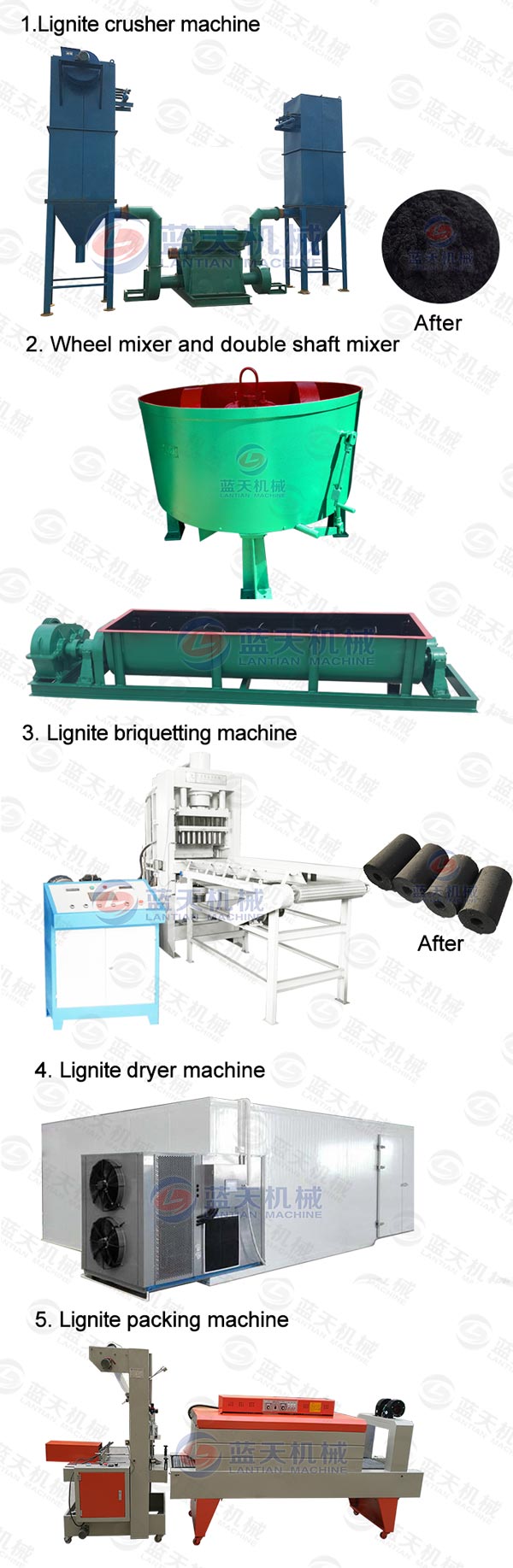 Product line of lignite briquetting machine