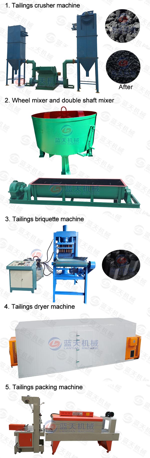 Product line of tailings briquetting machine